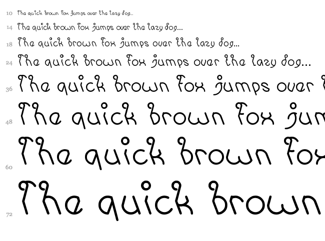 Invisible Man font waterfall
